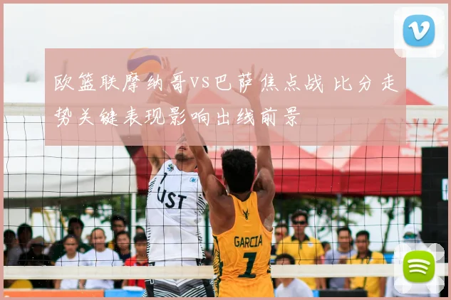 欧篮联摩纳哥vs巴萨焦点战 比分走势关键表现影响出线前景